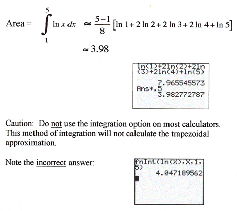 A trapezoidal approximation of the area under a curve