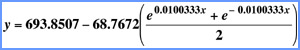 Equation for the Gateway Arch
