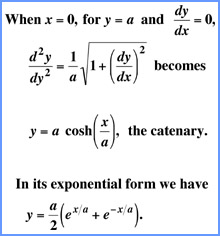 Catenary Equations