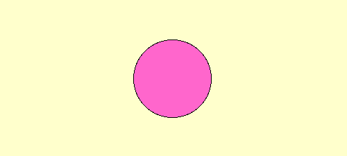 Area of Circle animation