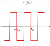 Step function graph