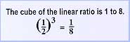 Cube of linear ration equation