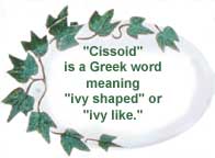 Meaning of Cissoid