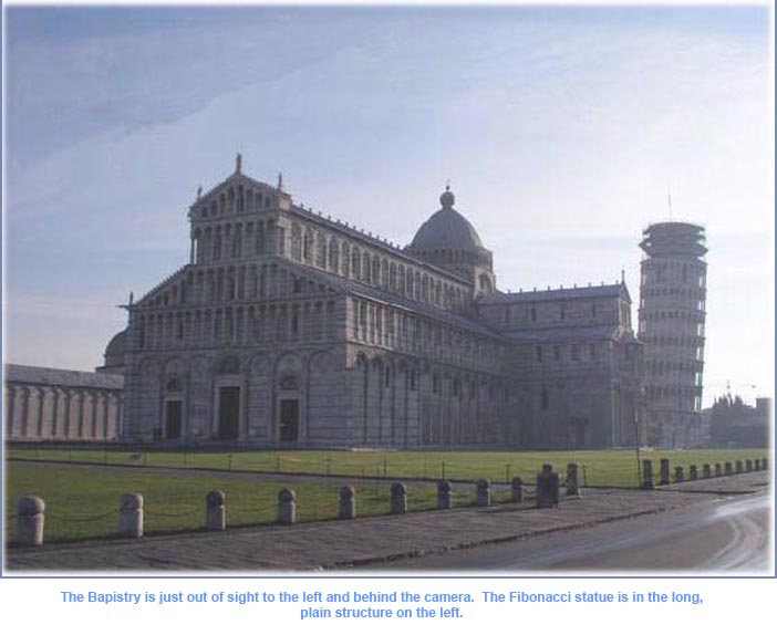 Piazza of the Cathedral at Pisa