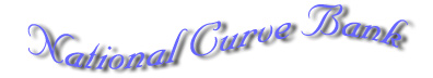 Curvebank Logo