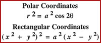 Polar equations