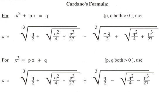 Cardano's Formula:  Cubic