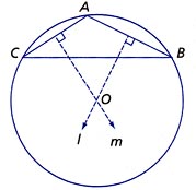 Circle circumscribed about triangle