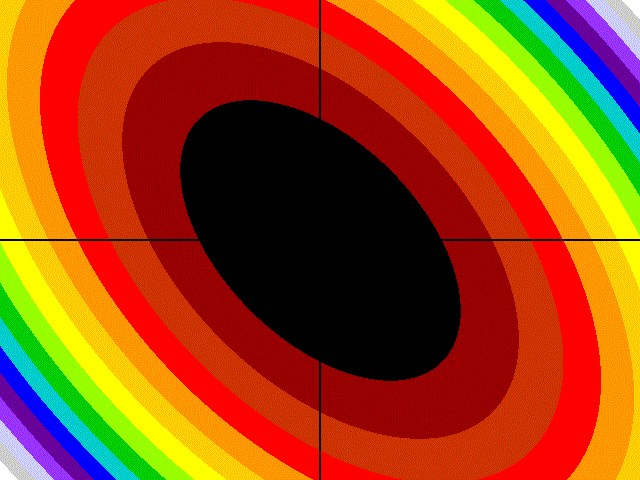 Black Hole