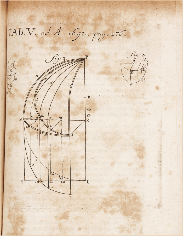 Leibniz's illustration