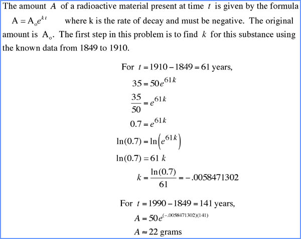 Sample AP
                            Calculus problem