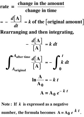 Derivation of
                          equations