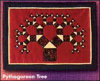 Pythagorean Tree