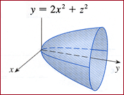 Fig. and equations